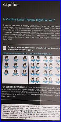 BRAND NEW CapillusPLUS Hair Regrowth Laser Cap 202LaserDiodes 2 Yr Warranty