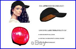 FDA Cleared Cosmo 272 Laser Diodes Helmet With Cap Hair ReGrowth Treatment 650nm