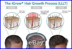 IGrow Laser Hands Free Hair Growth LED Light Therapy Rejuvenation Recertified