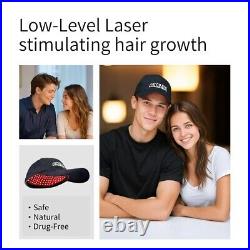 Laser Cap for Women Hair Growth System Hair Regrowth Treatment 208